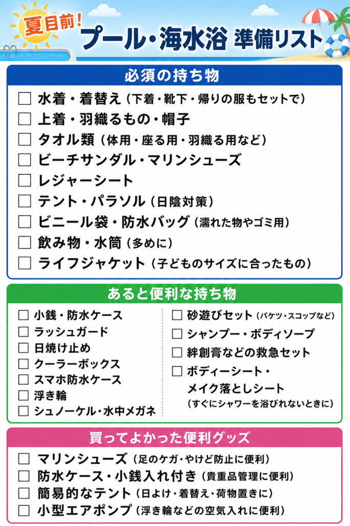 夏目前のプール・海水浴準備リスト。水着、タオル、マリンシューズ、防水ケース、日焼け止め、ライフジャケットなど家族のお出かけ前に確認したい持ち物をまとめたチェック画像