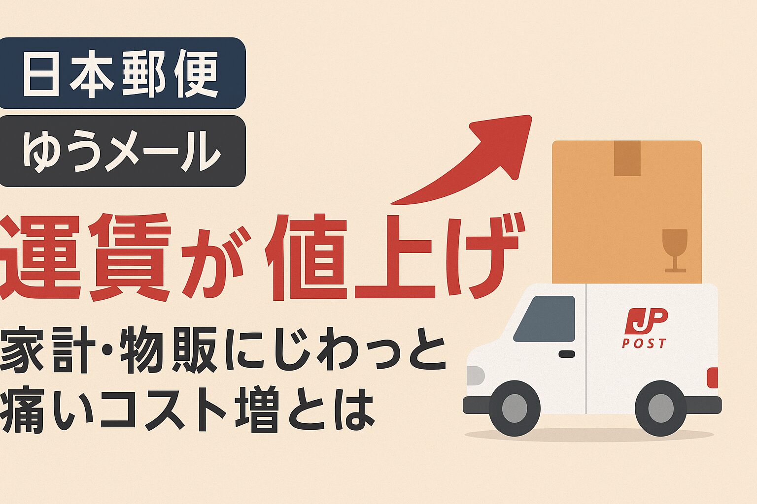 日本郵便のゆうメール運賃値上げを知らせるアイキャッチ画像。赤い上向き矢印と荷物を載せた配送車のイラスト付きで、家計・物販へのコスト増を分かりやすく表現している。