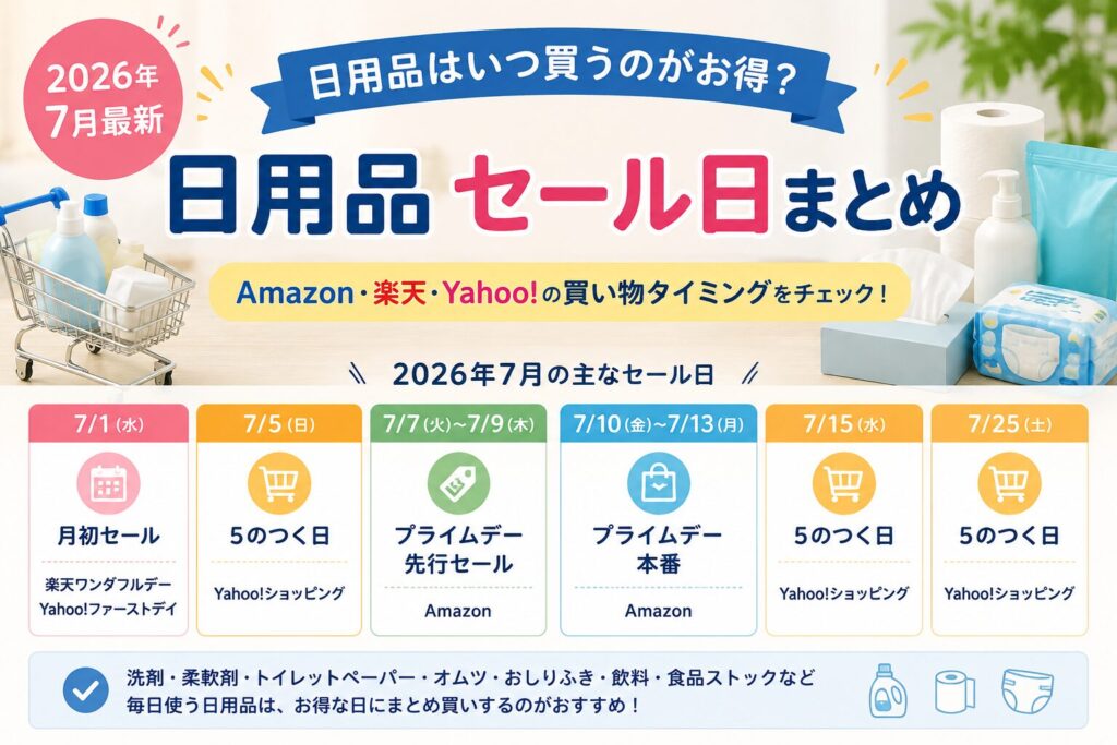 2026年7月の日用品セール日を紹介するカレンダー画像。洗剤、トイレットペーパー、ティッシュ、オムツなどの日用品と、月初セール、Amazonプライムデー、Yahoo!ショッピングの5のつく日が描かれている。